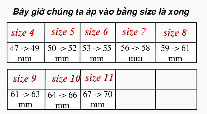 cách đo size nhẫn, ni nhẫn khi mua nhẫn