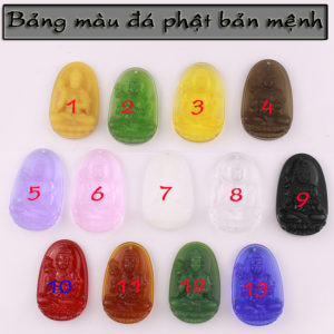 Bảng màu đá mặt dây chuyền phật bản mệnh, tổng hợp màu đá phật hộ mệnh