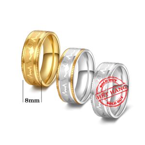 N640a Nhẫn nhịp tim inox nam bảng to 8ly